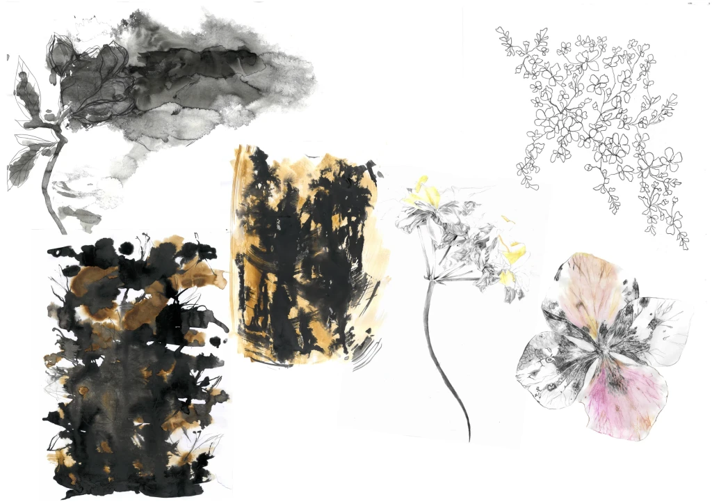 Visual Research