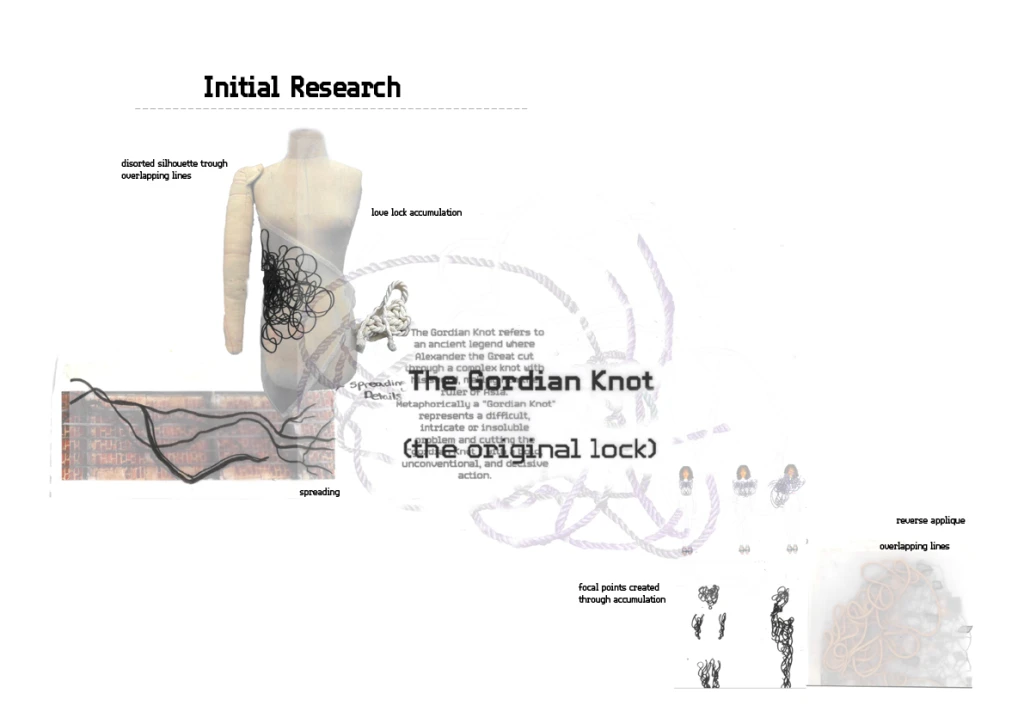 The Gordian knot as a complex lock.