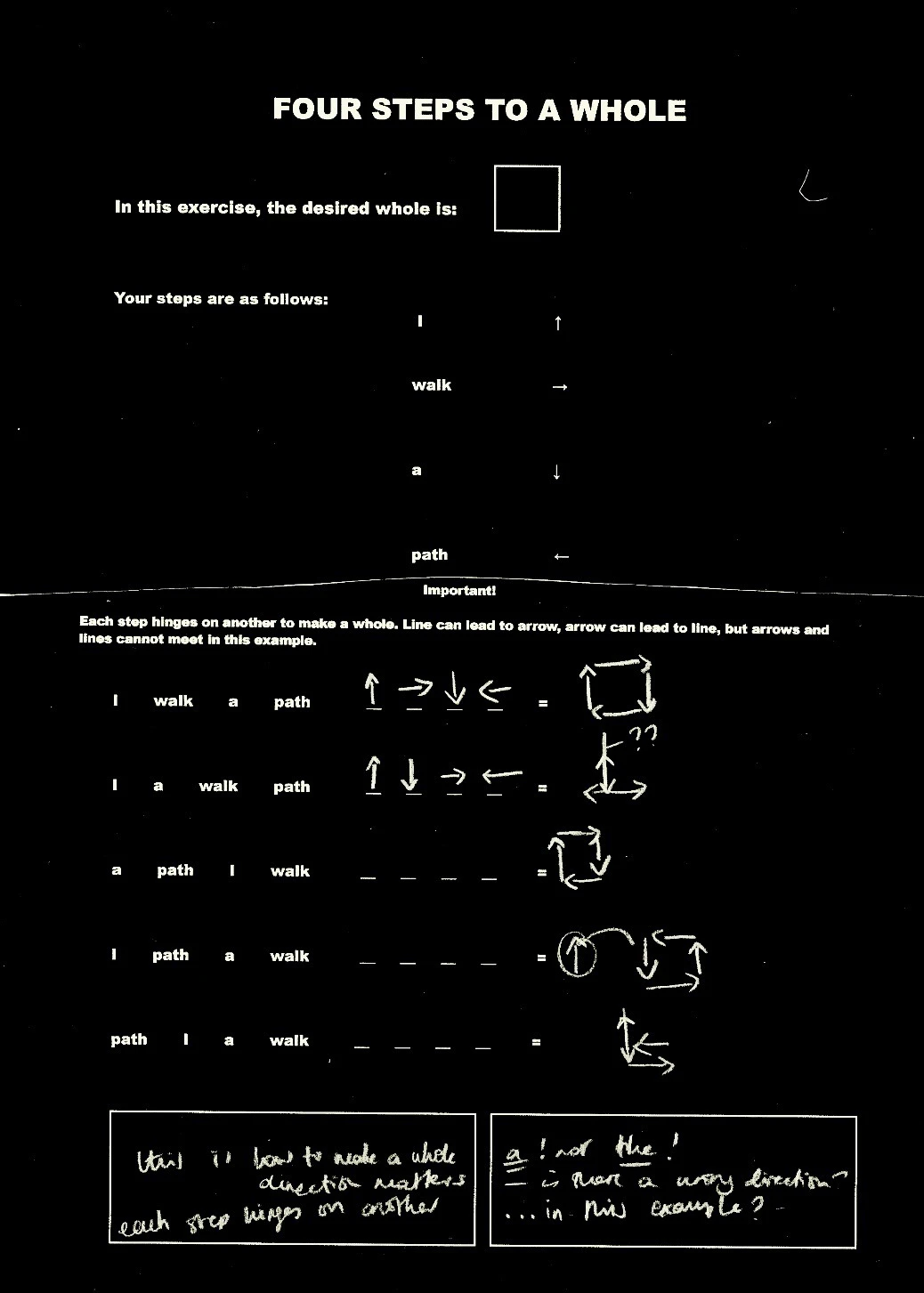 *Four Steps to a Whole*, mixed-media, 29.7 x 42 cm.