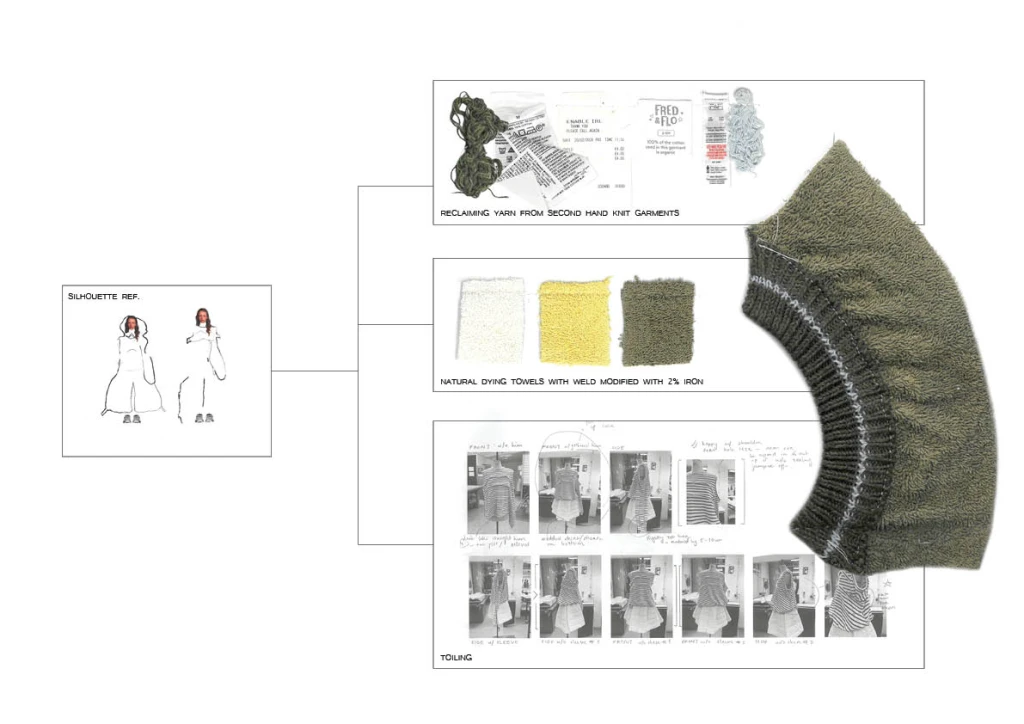 Look 2, toweling jumper process.