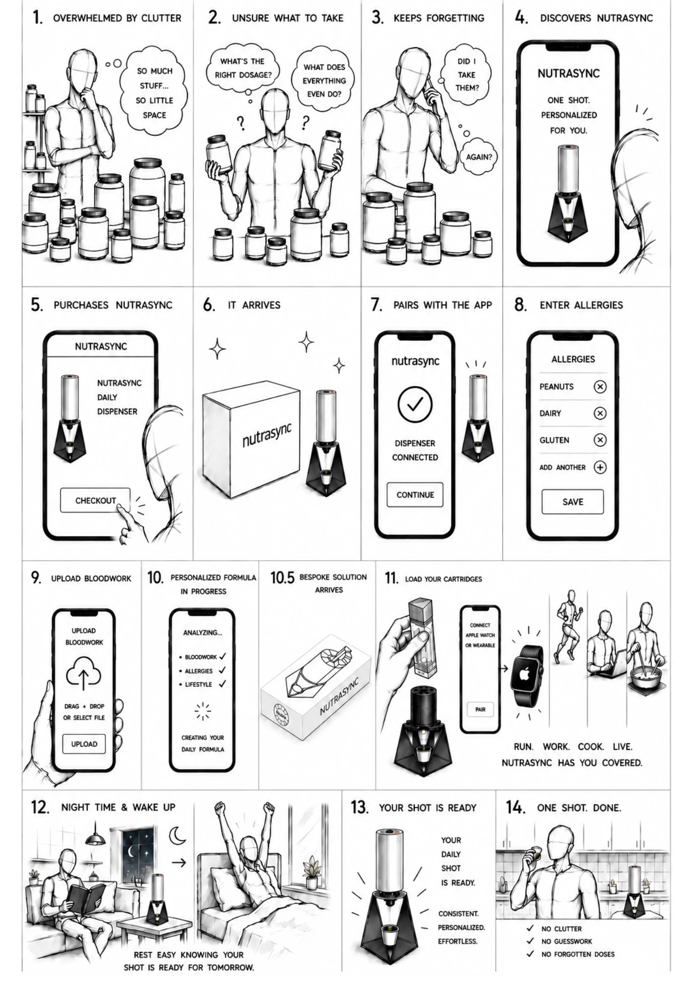 Storyboard