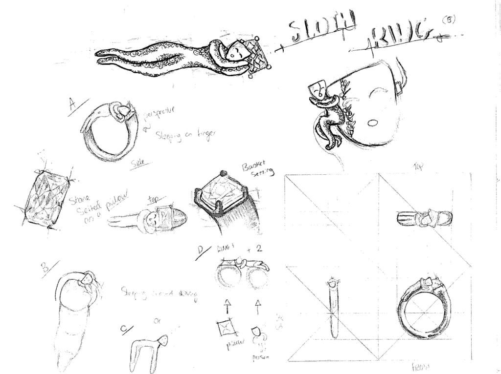Development of *Sloth Ring* idea.