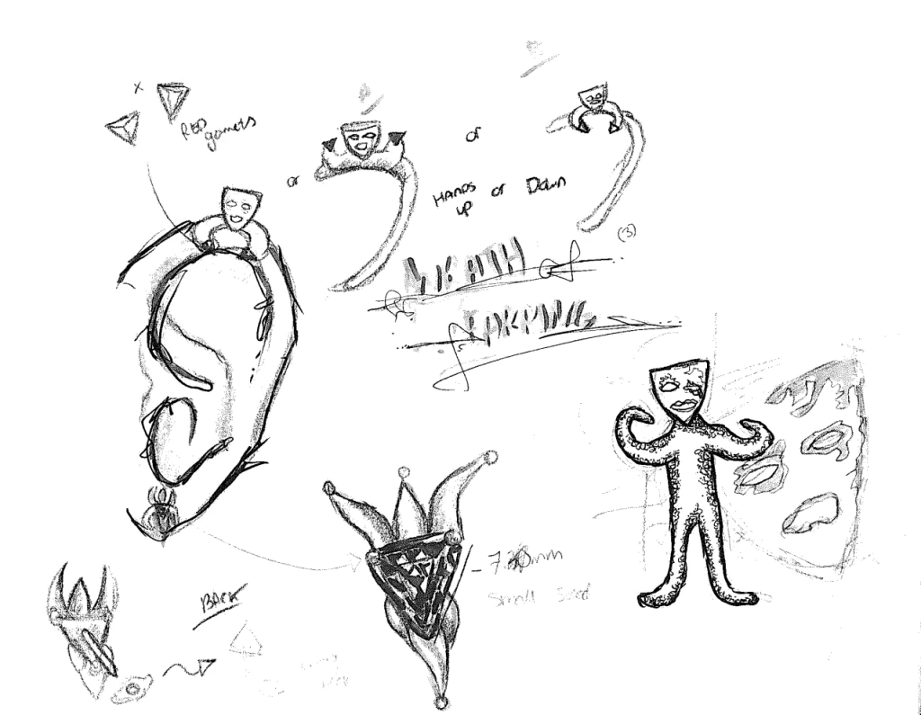Development of *Wrath Ear Cuff* idea.