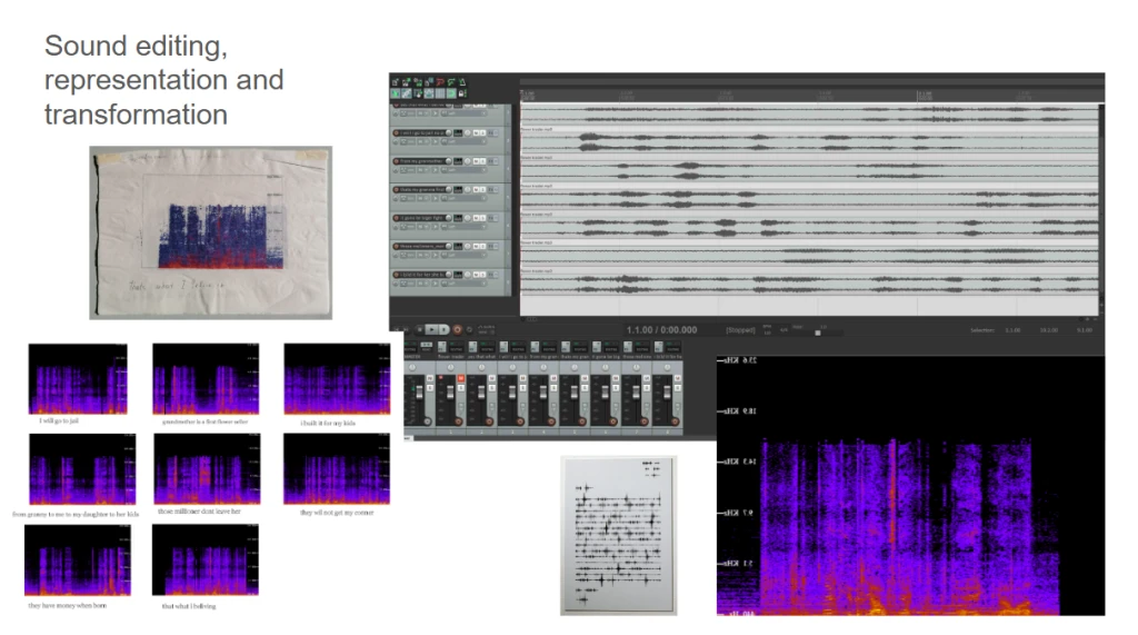 Grafton Street ambient audio and linear interview recording visualisation.
