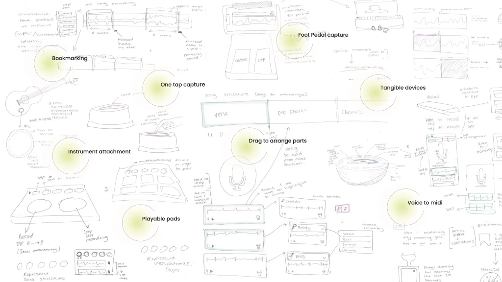 Early concepts
