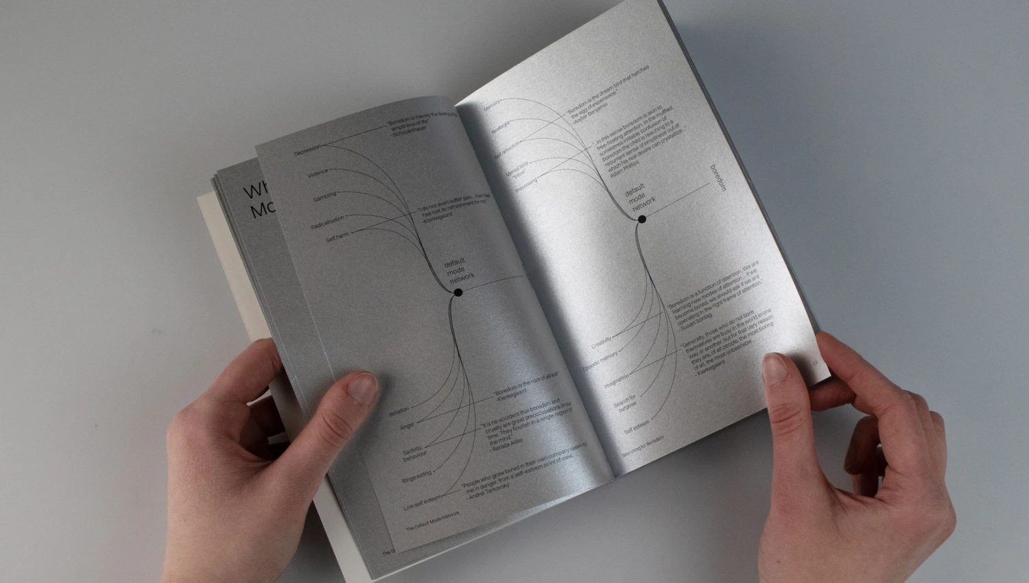 *Searching For Boredom* publication spread.